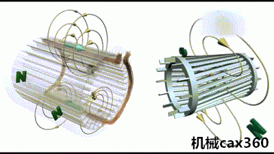 The principle and characteristics of asynchronous motors, let's find out!