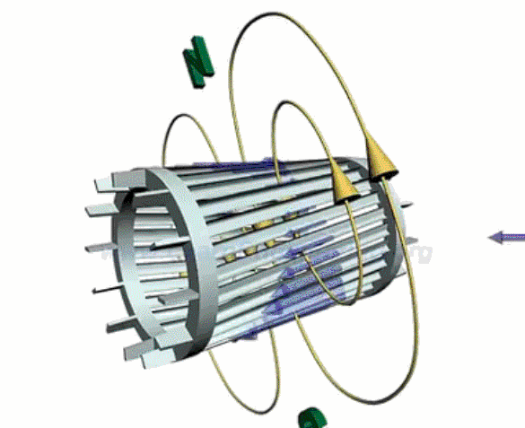 What is the difference between PMSM motor and AC asynchronous motor?