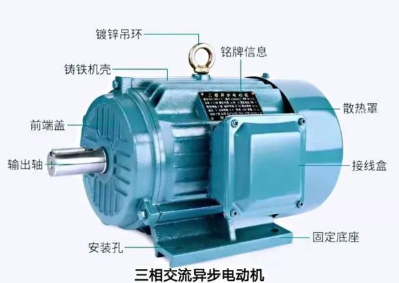 Why are motors above 4kW connected in delta shape?