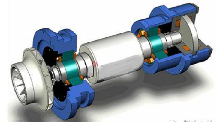 Detailed interpretation of magnetic levitation motor technology