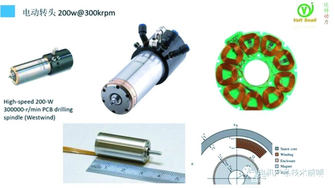 8 major market applications of high-speed motors!