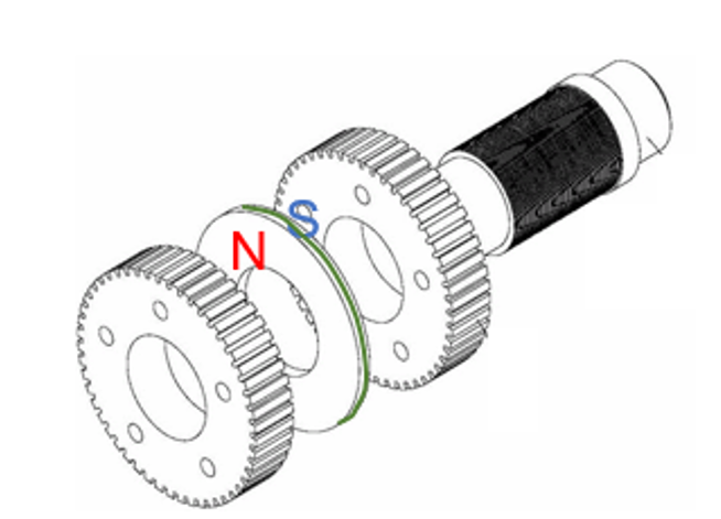 Stepper motor structure and three control modes