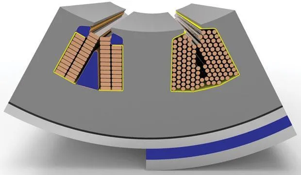 What is the appropriate slot fill rate for motor windings? Is the higher the better?