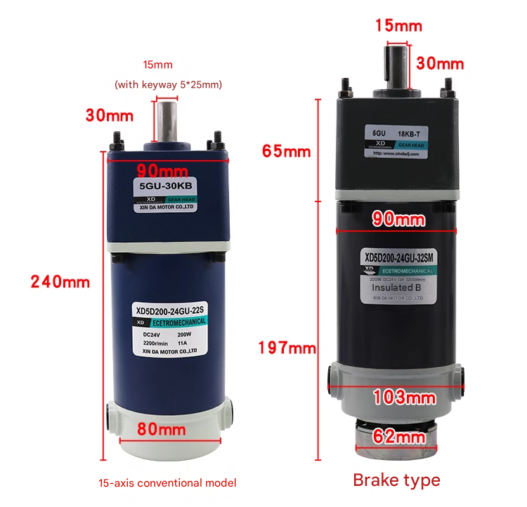 Installation and usage instructions for geared motors